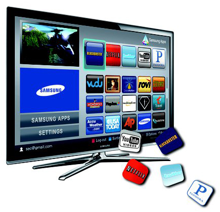 Видеонаблюдение с телевизора, поддерживающего технологию Smart TV